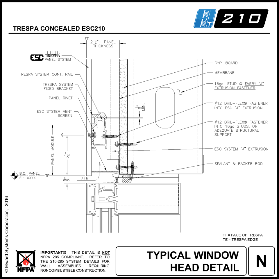 Trespa Concealed System | Wall Paneling & Cladding Systems | Elward