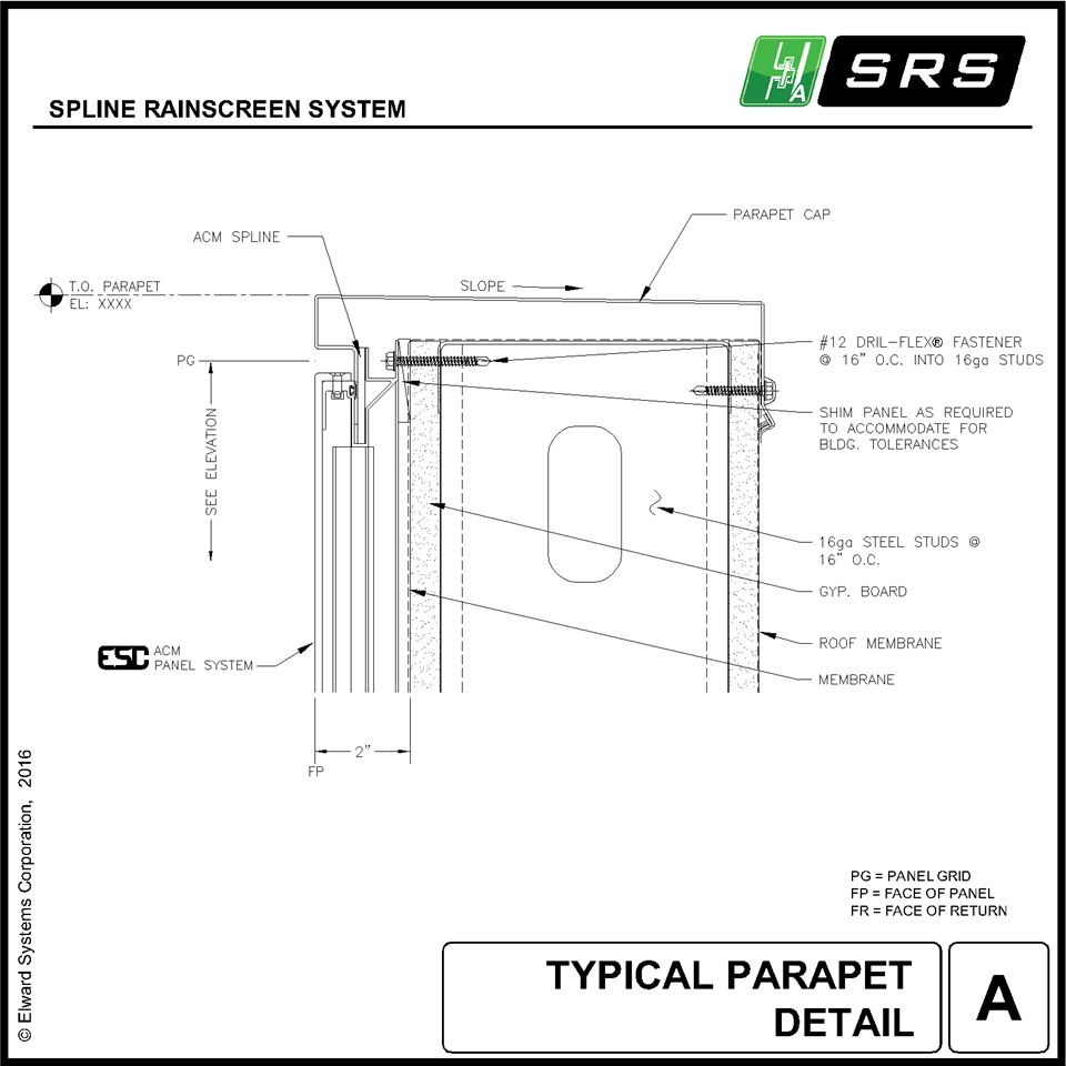 alucobond joint system dry & Paneling  System  Rainscreen Spline Wall Cladding