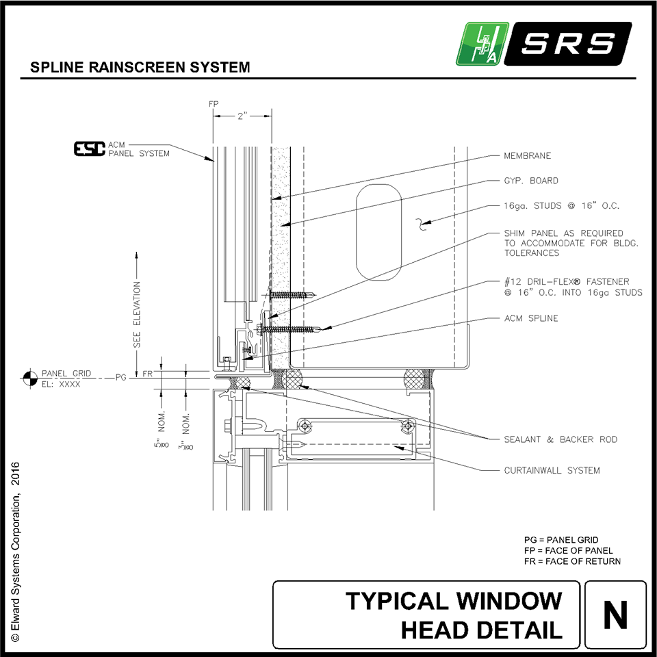 Spline Rainscreen System | Wall Paneling & Cladding Systems | Elward