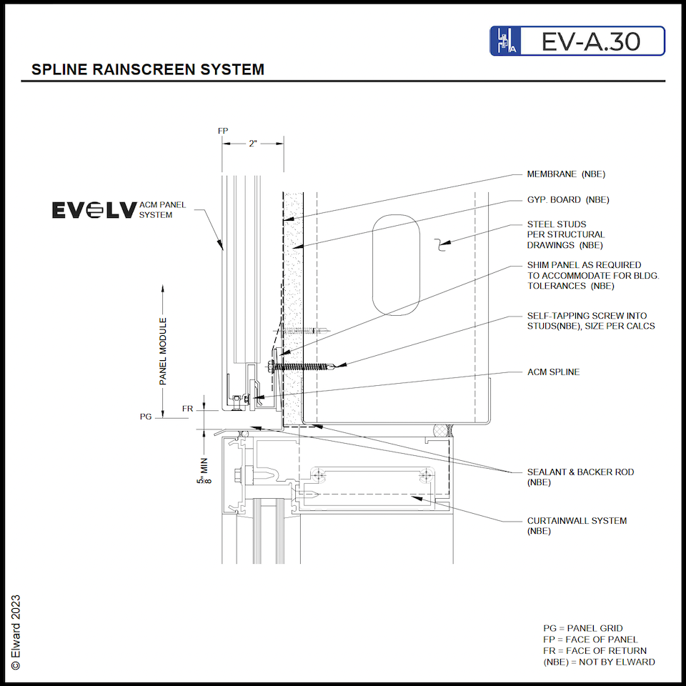 Spline Rainscreen System | Wall Paneling & Cladding Systems | Elward