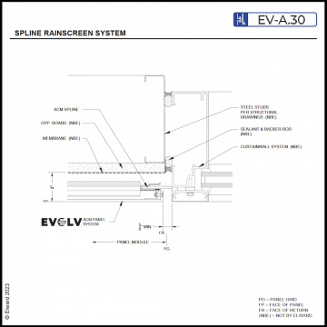 Spline Rainscreen System | Wall Paneling & Cladding Systems | Elward