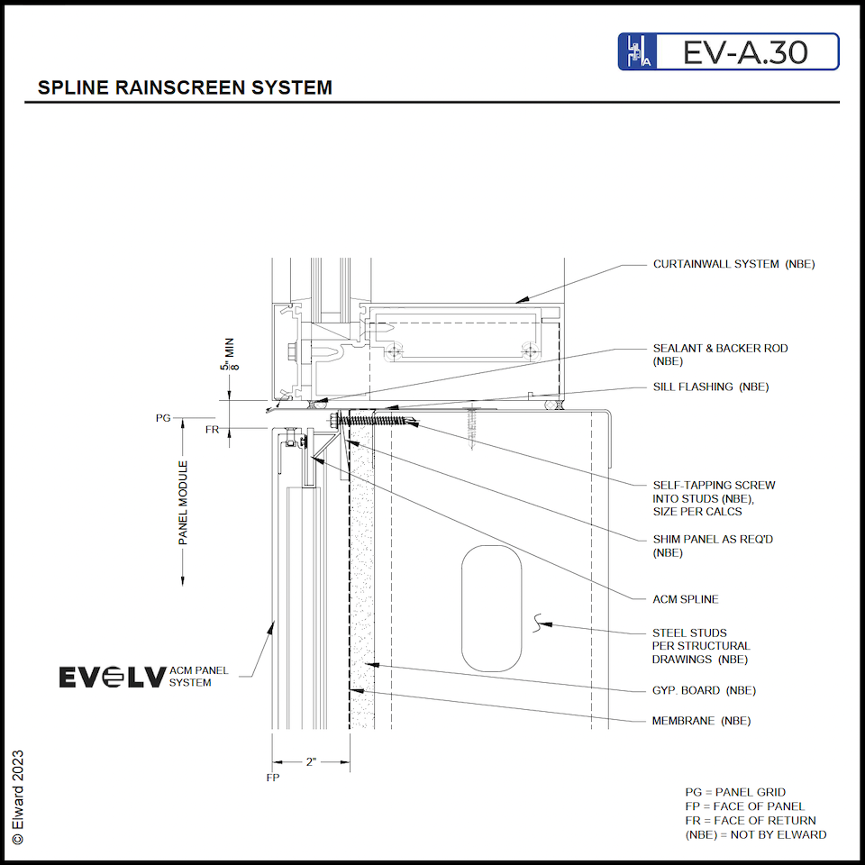 Spline Rainscreen System | Wall Paneling & Cladding Systems | Elward