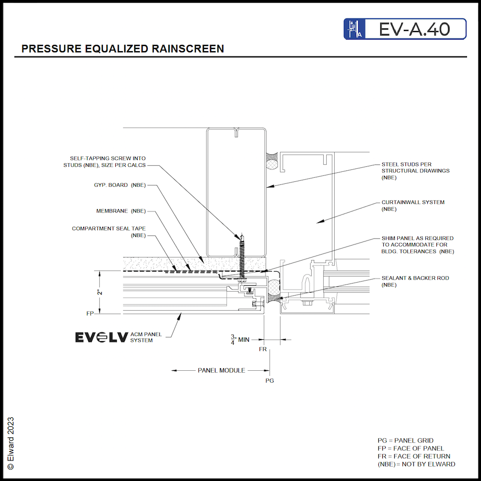 Pressure Equalized Rainscreen | Wall Paneling & Cladding Systems | Elward