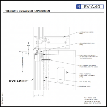 Pressure Equalized Rainscreen | Wall Paneling & Cladding Systems | Elward