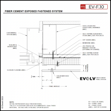 Exposed Fastener System | Wall Paneling & Cladding Systems | Elward