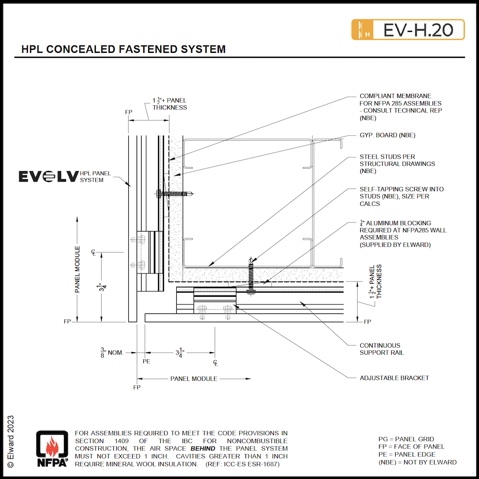 Trespa Concealed Fastener System | Wall Paneling & Cladding Systems ...