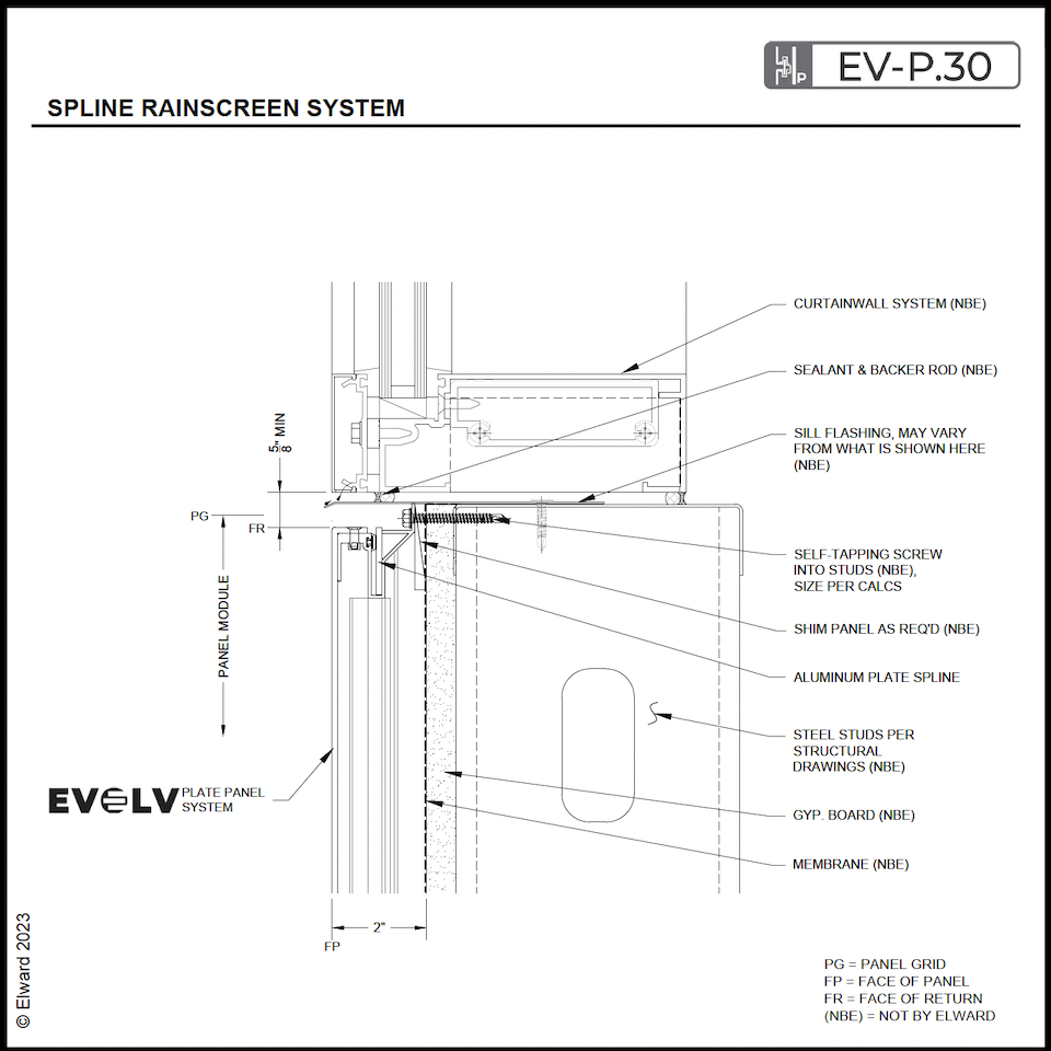 Spline Rainscreen System | Wall Paneling & Cladding Systems | Elward